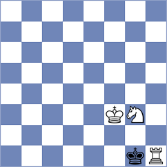 Zuferi - Makridis (chess.com INT, 2025)