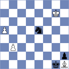 Koridze - Pourkashiyan (chess.com INT, 2022)