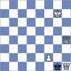 Surapaneni - Tathare (Lichess.org INT, 2020)