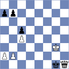 Rodriguez Fontecha - Bryakin (chess.com INT, 2024)