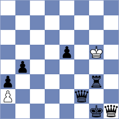 Mirza - Fomevor (chess.com INT, 2025)
