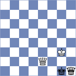 Khanin - Tisaj (Chess.com INT, 2020)