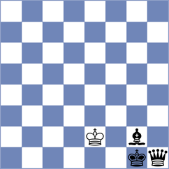 Kulkarni - Gabrielian (chess.com INT, 2022)