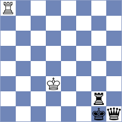 Bold - Mestnikov (chess.com INT, 2024)
