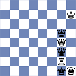 Jovic - Korchmar (chess.com INT, 2022)