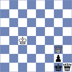 Kocharin - Muradli (chess.com INT, 2026)
