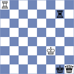 Ismagilov - Daneshvar (chess.com INT, 2022)
