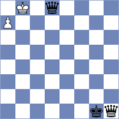 Levesque - Pillard (Europe Echecs INT, 2021)