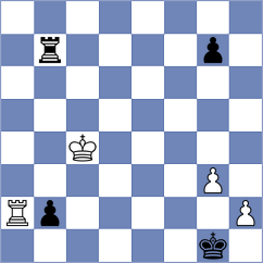 Unuk - Heineccius (Chess.com INT, 2019)
