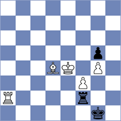 Galchenko - Horobetz (chess.com INT, 2024)