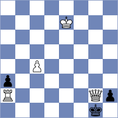 Deveci - Estrada Nieto (chess.com INT, 2024)
