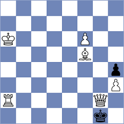 Shipov - Fiorito (Chess.com INT, 2021)