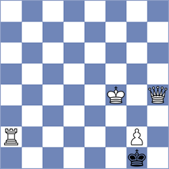 Bellon Lopez - Vifleemskaia (Chess.com INT, 2021)