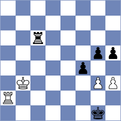 Dean - Kukic (Sv Filip i Jakov, 2009)