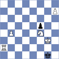 Sarana - Aliyev (chess.com INT, 2025)