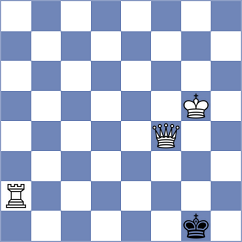 Malovanyi - Daskevics (chess.com INT, 2024)