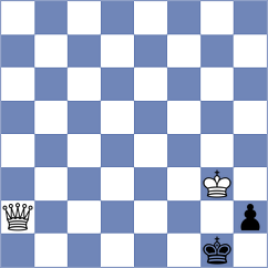 Shafer - Alhassadi (chess.com INT, 2025)