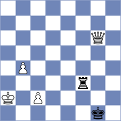 Samsonkin - Arabidze (chess.com INT, 2023)