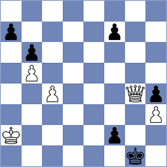 Khamdamova - Rees (chess.com INT, 2024)