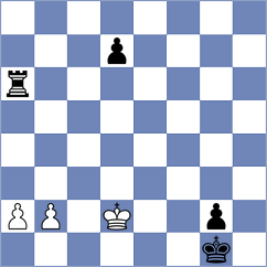 Erzhanov - Ilic (chess.com INT, 2023)