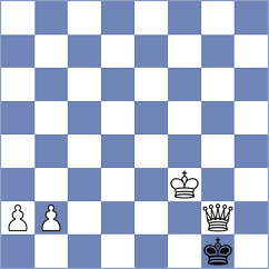 James - Lima (Chess.com INT, 2020)