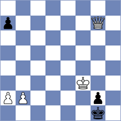 Leve - Petrovic (chess.com INT, 2022)