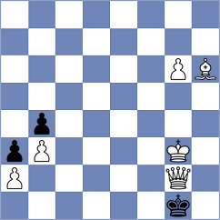 Majdurov - Ibiev (Elets, 2009)