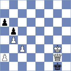 Molina Jean - Velez Quinteros (Chess.com INT, 2020)