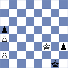Cano Gimenez - Kosakowski (chess.com INT, 2024)