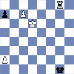 Annaberdiyev - Djordjevic (chess.com INT, 2022)