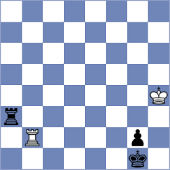 Schriemer - Mirzoev (Ghent, 2019)