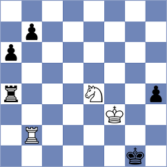 Melikhov - Murtazin (chess.com INT, 2024)