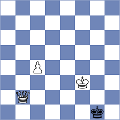 Pastar - Martinez Ramirez (chess.com INT, 2023)