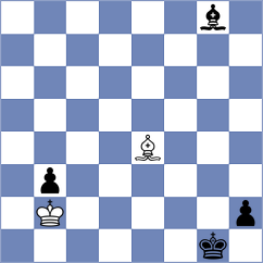 Klukin - Ingebretsen (chess.com INT, 2023)