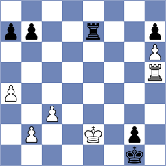 Zhizmer - Caku (chess.com INT, 2025)