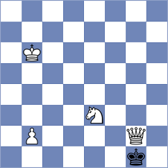 Salazar Olchowski - Rodriguez Rosich (Chess.com INT, 2020)