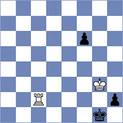 Robson - Carlsen (chess.com INT, 2023)