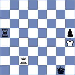 Fecker - Ilic (chess.com INT, 2023)