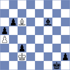 Tang - Ejsymont (chess.com INT, 2025)