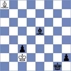 Grochal - Suvorov (Chess.com INT, 2020)