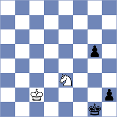Momin Fayzan - Hayrapetyan (chess.com INT, 2024)