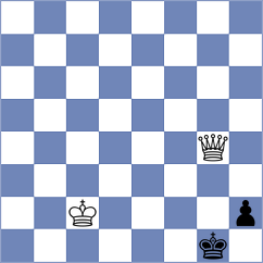 Povshednyi - Merino Garcia (chess.com INT, 2025)