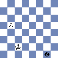 Rees - Sitnic (chess.com INT, 2025)