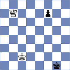 Khoo-Thwe - Lacasa Diaz (chess.com INT, 2025)