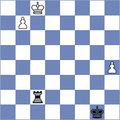 Ahmadzada - Rozum (chess.com INT, 2023)