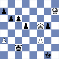 Sharifi - Ajamhasani (Chess.com INT, 2021)