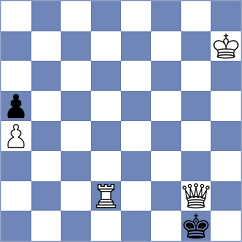 Omrani - Hashemi (Chess.com INT, 2021)