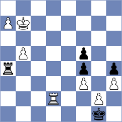 Ramsdal - Abdukhakimov (chess.com INT, 2024)