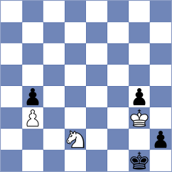 Ahn - Durarbayli (chess.com INT, 2025)