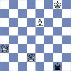 Janaszak - Weihrauch (chess.com INT, 2024)